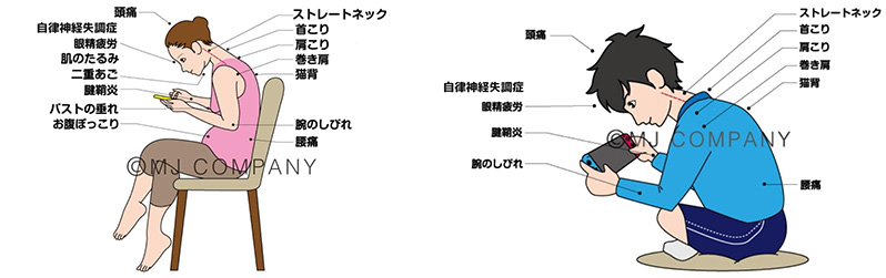 筋膜の不調の原因